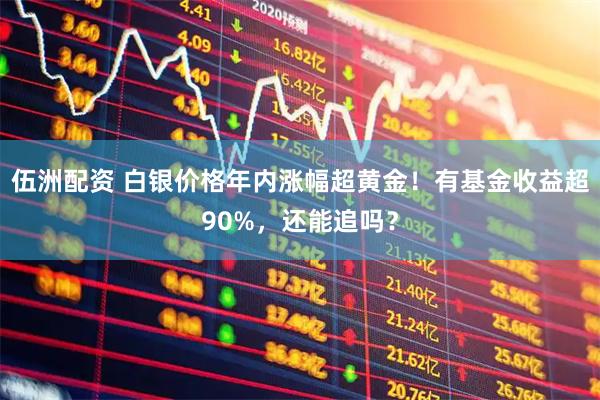 伍洲配资 白银价格年内涨幅超黄金！有基金收益超90%，还能追吗？